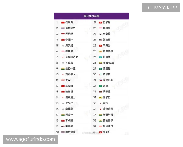 2026年世界杯参赛国家名单最新变化,亚洲和非洲球队表现分析 2026年世界杯参赛国家名单最新变化,亚洲和非洲球队表现分析