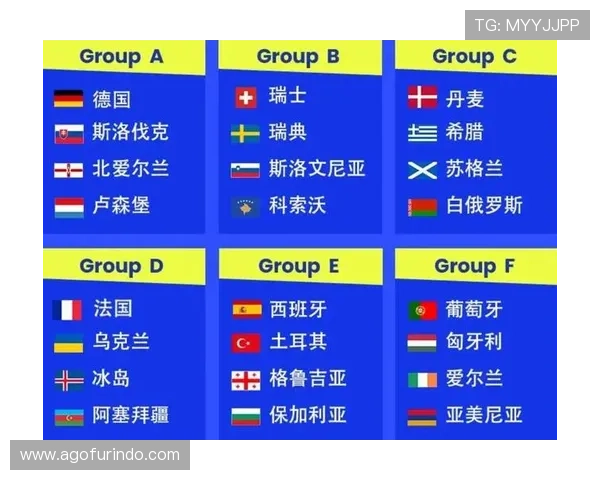 2026年世界杯分组情况全面解析各组的组成和比赛安排