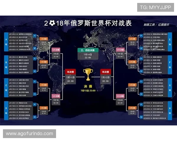 2026年世界杯赛程时间表详细解析及温哥华赛区比赛安排全攻略