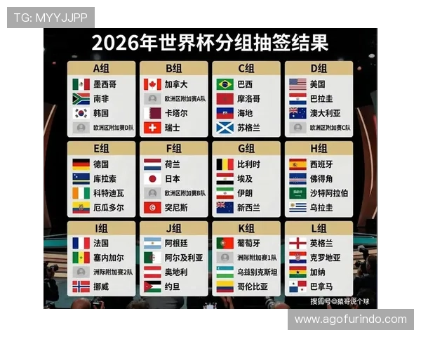 2026年美加墨世界杯预选赛赛程安排及比赛时间对球队战术部署的指导