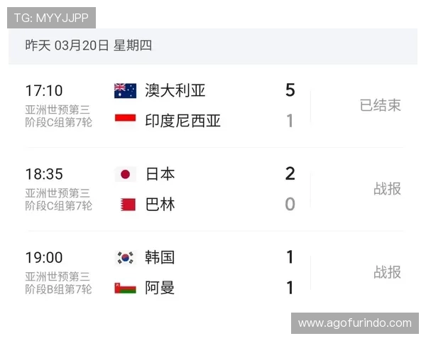 2026美加墨世界杯预选赛名单中值得关注的核心球员和潜力新星