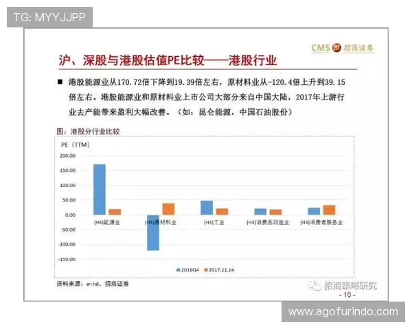 亚博买球可靠：提升投注体验的安全措施与平台信誉评估方法